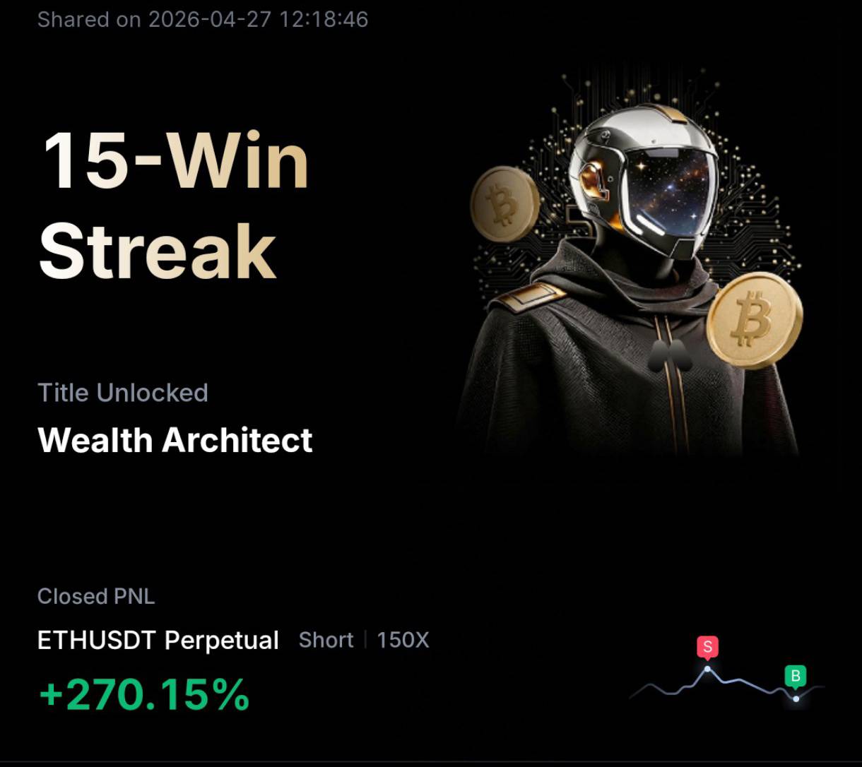 Member Profit